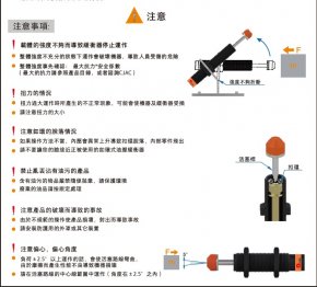 油壓緩沖器安裝注意事項(xiàng)